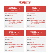 美股新股解读焦点营业增加失速机械臂的财产春
