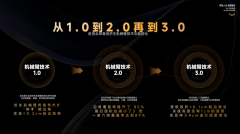 进击的逃觅科技从0到N的手艺复利